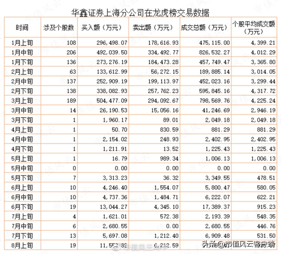 善庄？90后“新义庄”的崛起｜游资豪侠传（五）