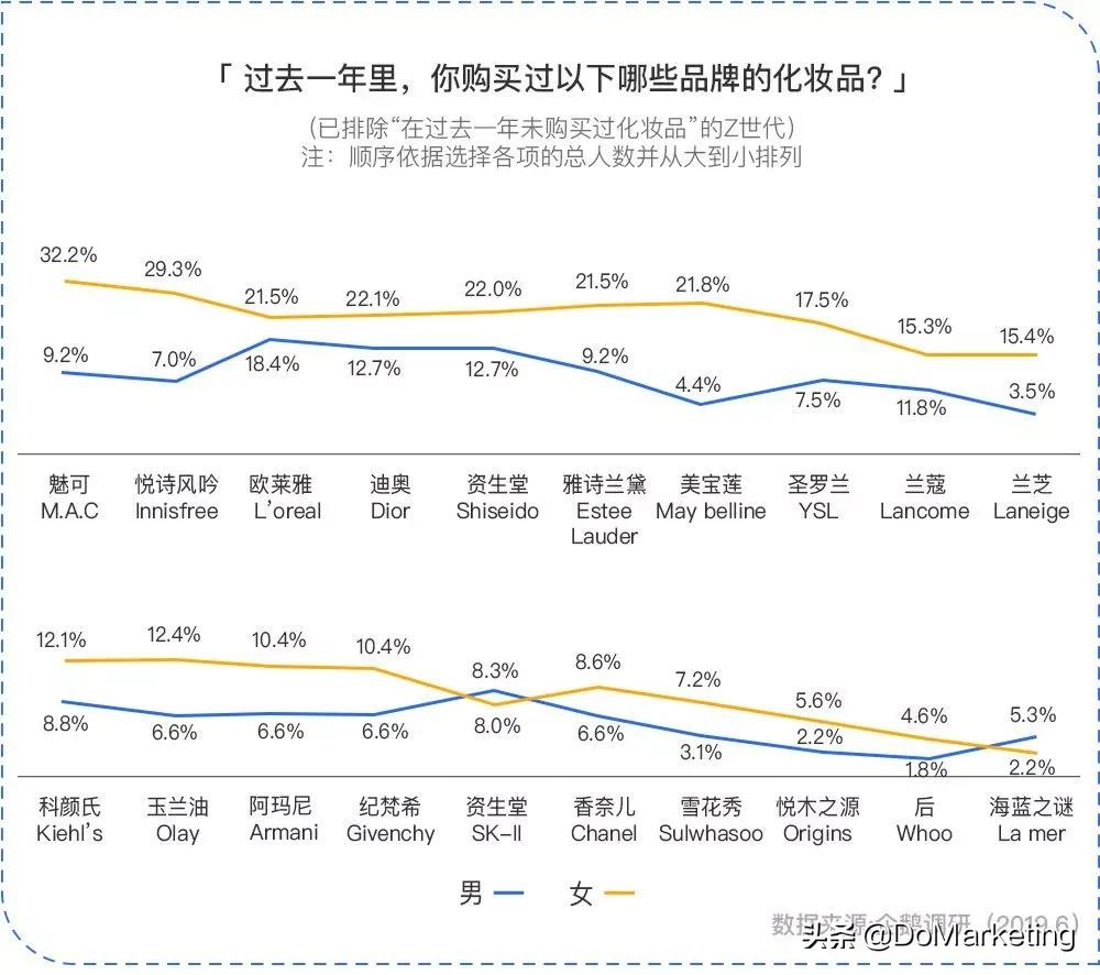 悦诗风吟私护,悦诗风吟下架的产品有哪些