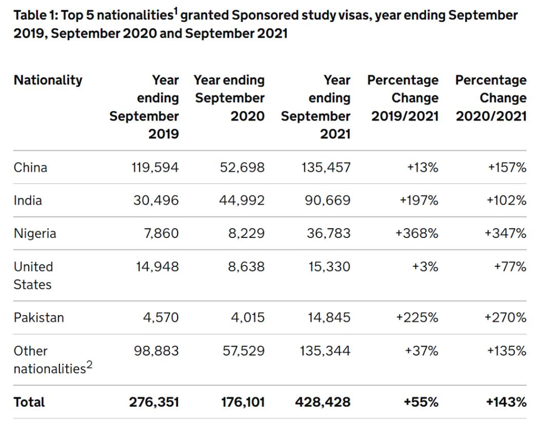那些备受吐槽的大学专业,盘点网友吐槽最多的大学专业