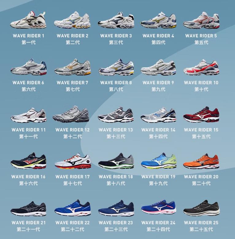 美津浓支撑跑鞋wavehorizon6,美津浓跑鞋waveridergtx怎么样