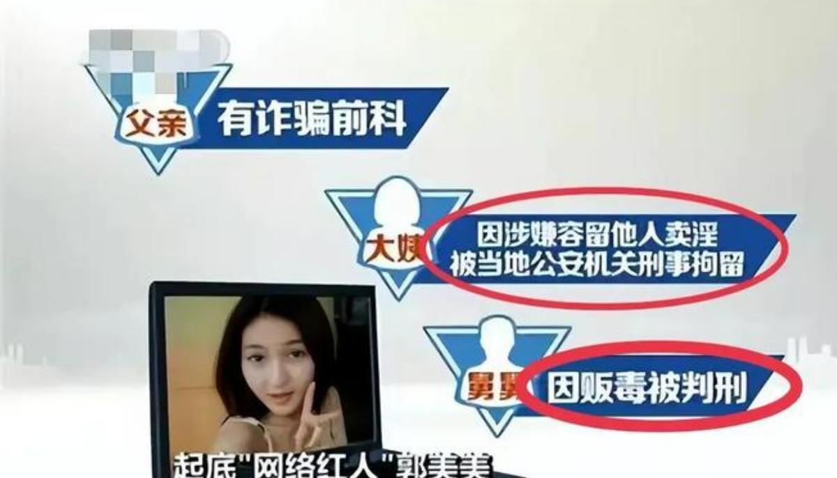 郭美美两次入狱原因,郭美美是怎么进监狱的