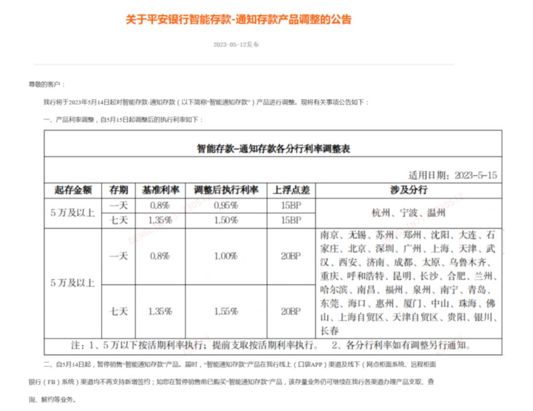 调整存款准备金利率是什么意思,银行存款利率新调整有什么影响
