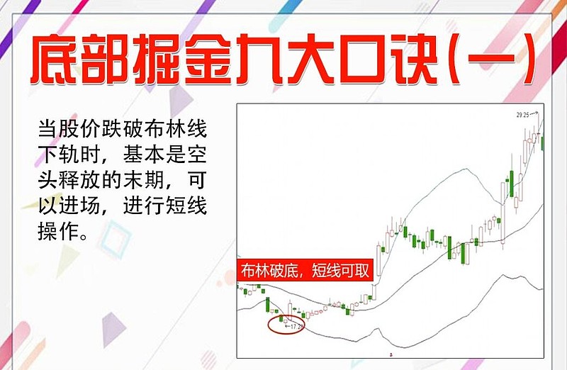 股市赚钱的人真实案例,股市亏钱死亡的人一年有十万吗