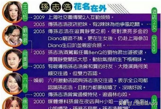 贾静雯初恋,贾静雯高圆圆虎扑女神