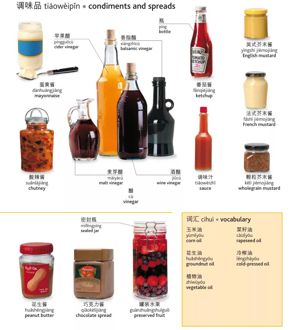 茶类饮料有哪些英语翻译,什么饮料最健康的英文翻译