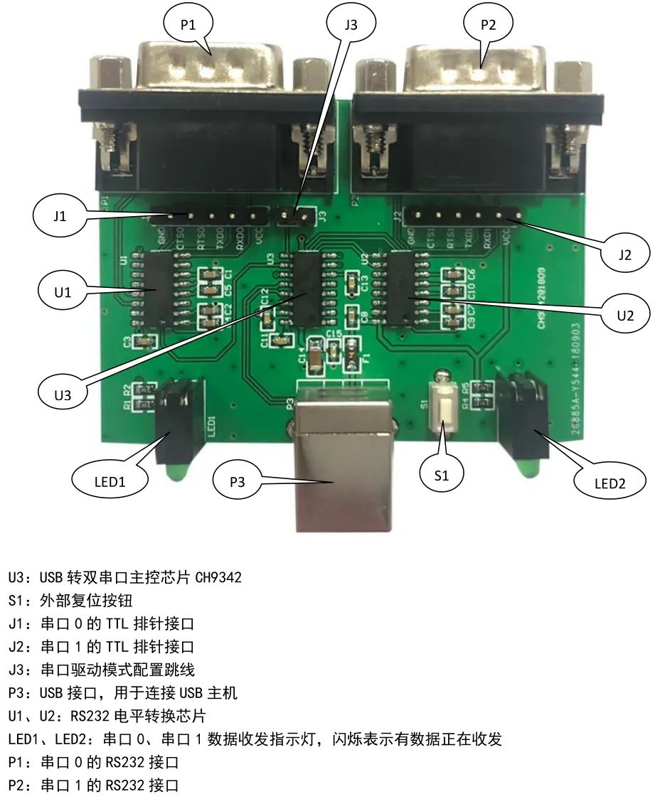 自制usb转uart线,uart转网口方案