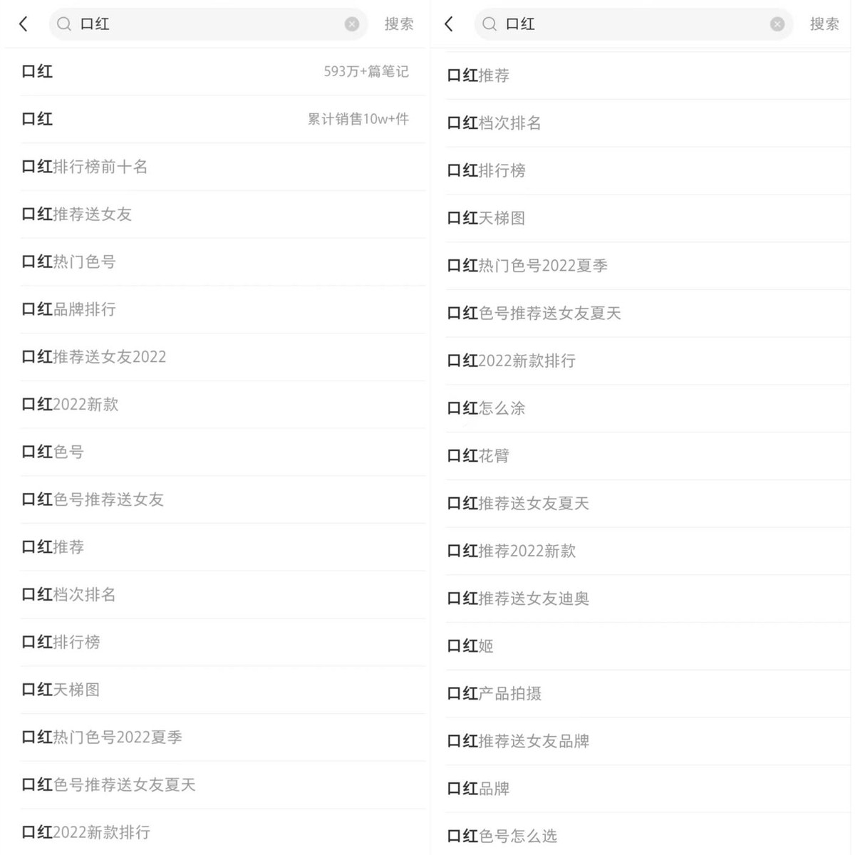 小红书营销思路,小红书从内容分享到过度营销