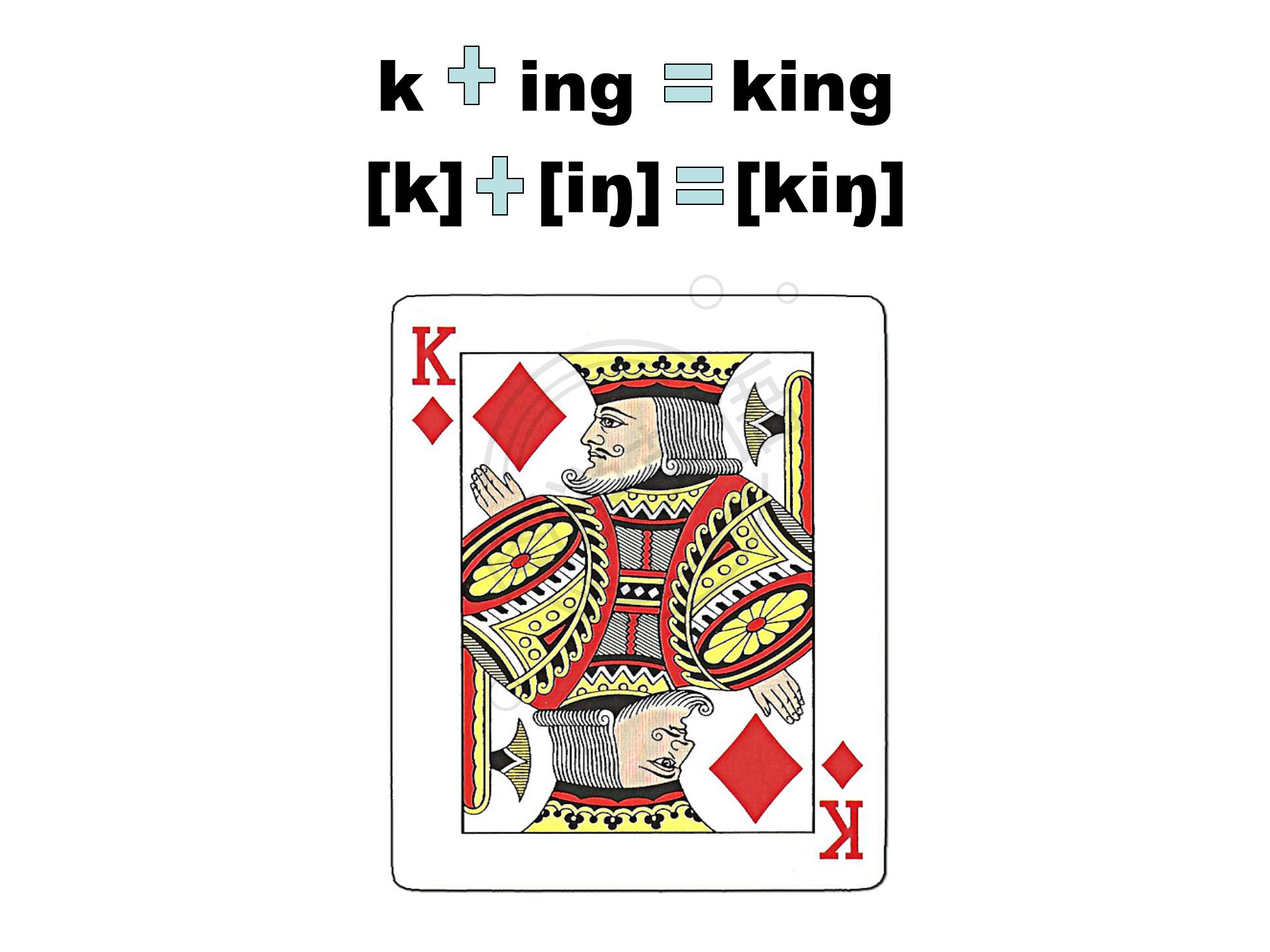 如何快速默写48个国际音标,音标背诵最快的方法