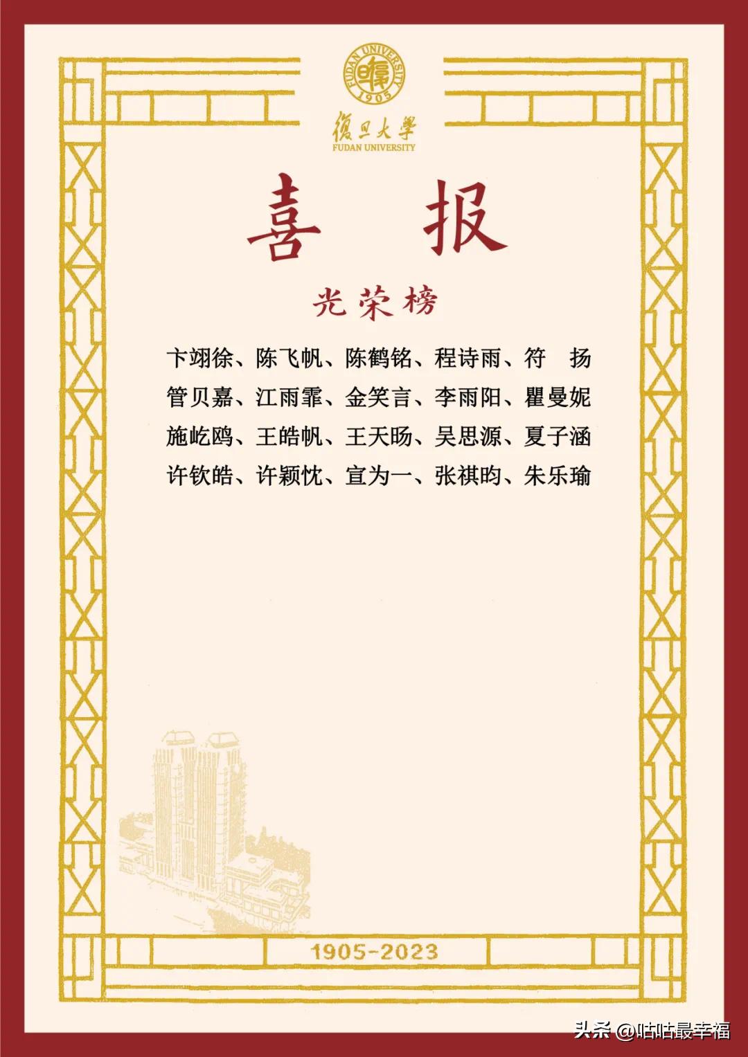 上海市2023重点高中排名一览表,上海16区40所强势高中