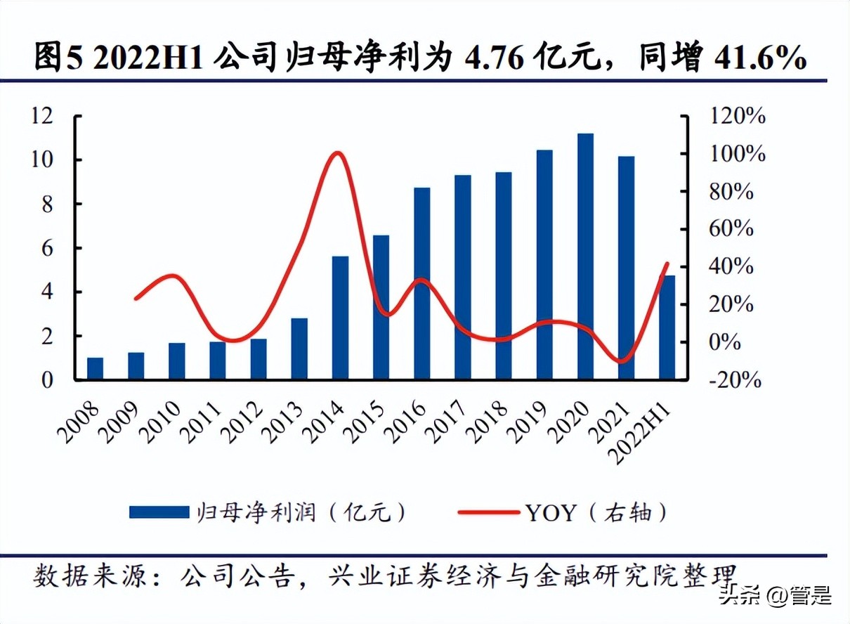 裕同科技昆明包装产业基地,裕同科技发行价值分析