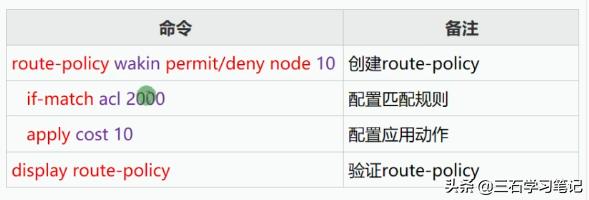 华为路由—路由策略Route-Policy过滤路由修改路由属性学习笔记3