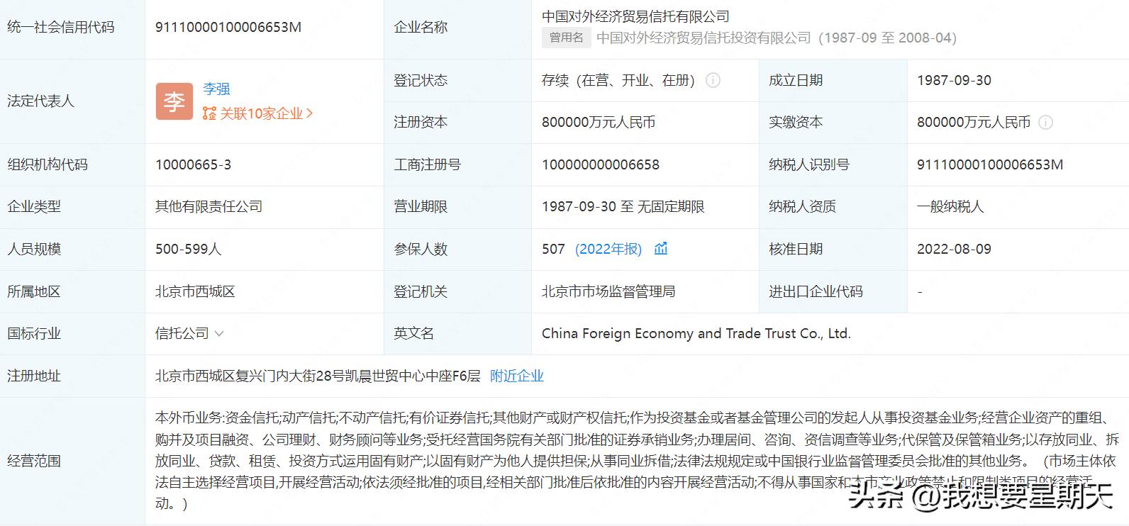 外贸信托产品靠谱,外贸信托最新现状