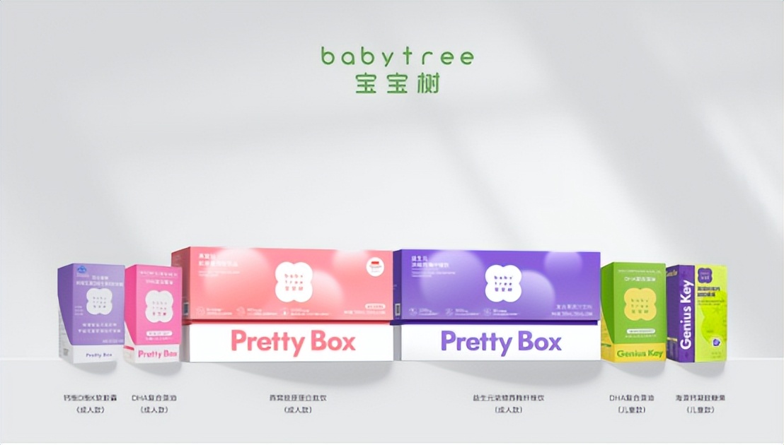 宝宝树2020母婴消费洞察报告,婴童树婴幼儿用品直播间