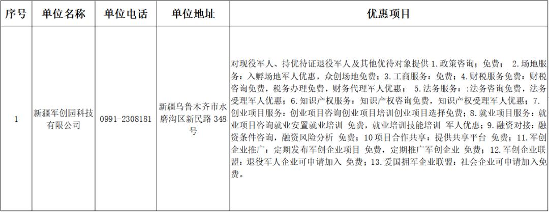拥军联盟优惠服务包含内容,乌鲁木齐爱国拥军促进会