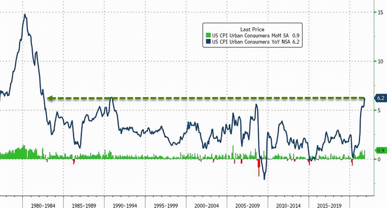 黄金从美国运走带来的影响,215吨黄金从欧洲运抵中国有官宣吗