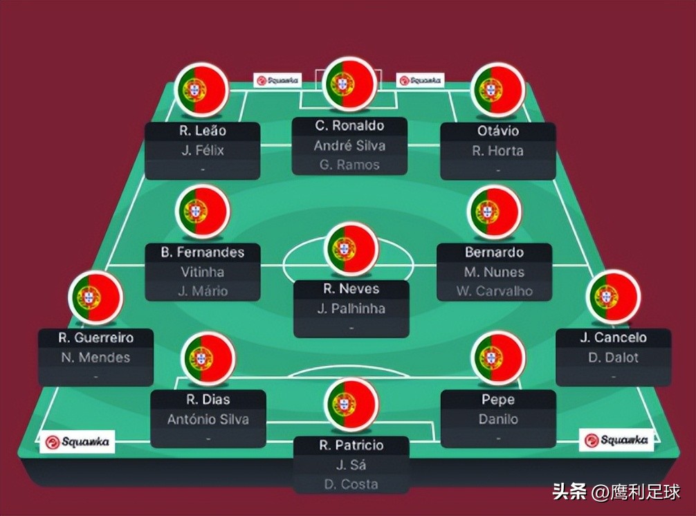 2022卡塔尔世界杯赛程高清图表格,2022卡塔尔世界杯赛程表前16名