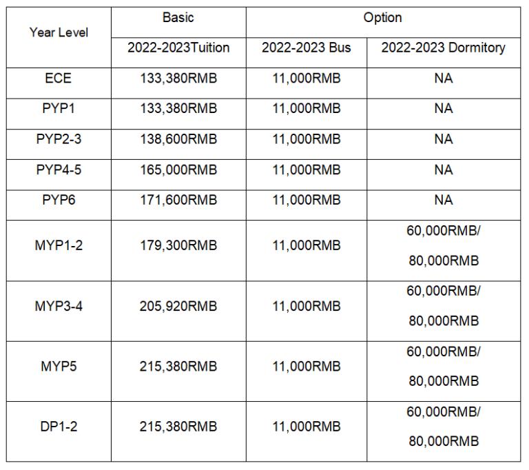 西安中加沣东国际学校学费,西安曲江康桥国际学校学费多少