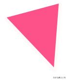 情人节情侣必买的东西,情人节来啦给男朋友送什么礼物呢