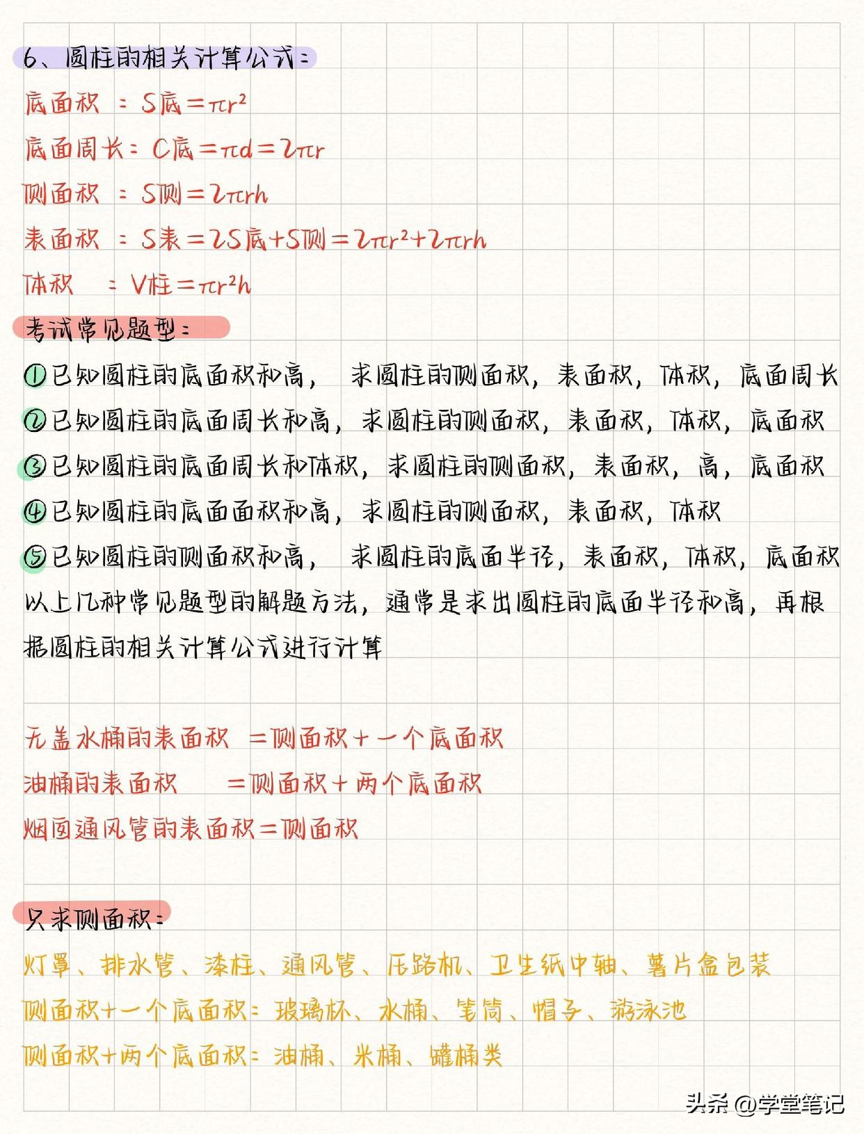 六年级考点数学笔记,小学数学六年级上册期末必考题