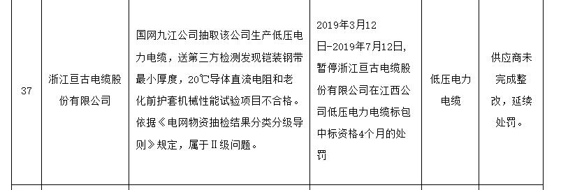 娴欐睙浜樺彜鐢电紗鑲′唤鏈夐檺鍏徃,娓╁窞浜樺彜鐢电紗鑲′唤鏈夐檺鍏徃