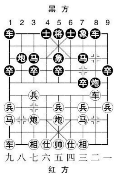 当头炮进七兵技巧,当头炮进七兵教学视频