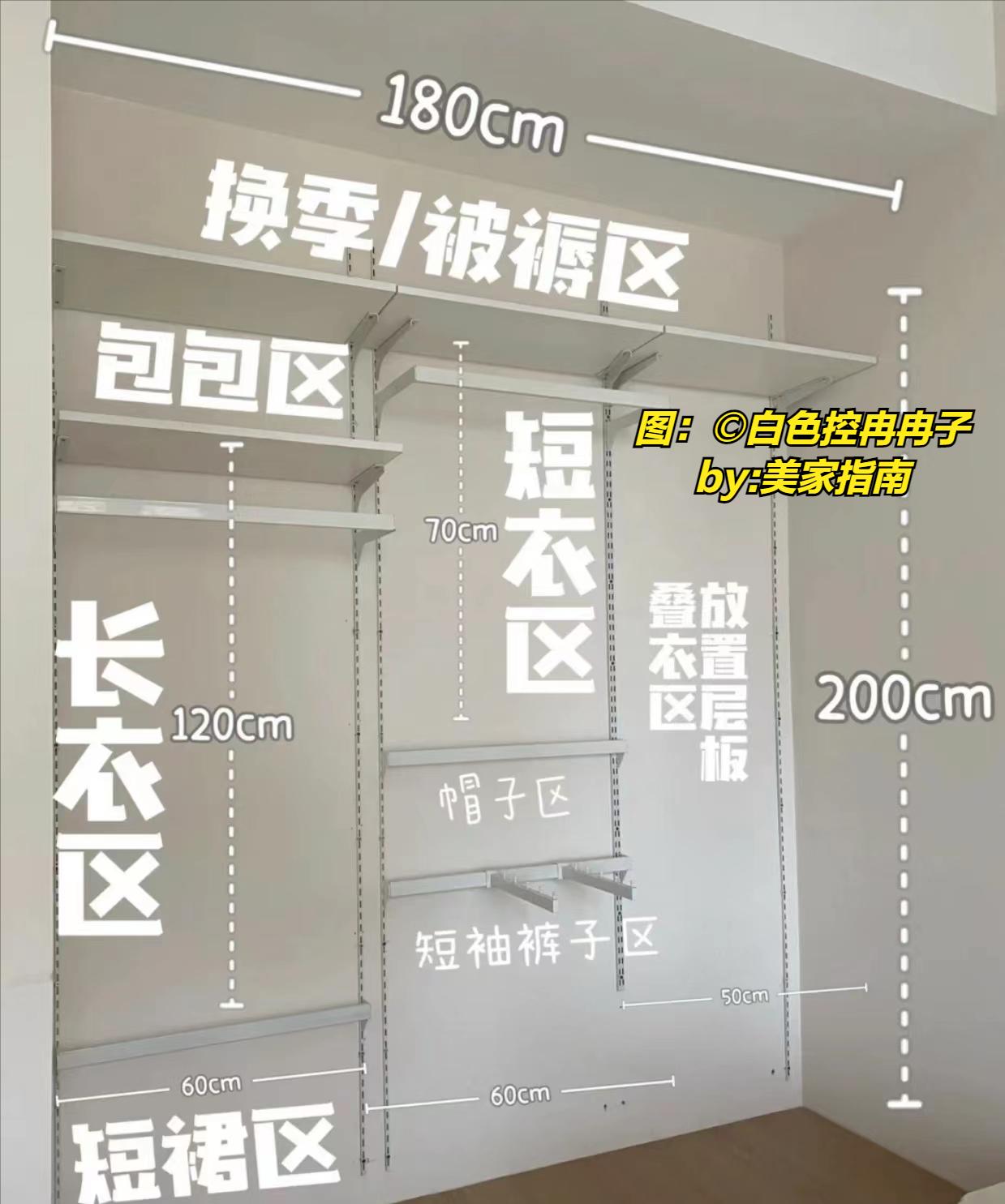 衣柜当隔墙比砌墙再装衣柜便宜吗,砌墙衣柜有必要做吗