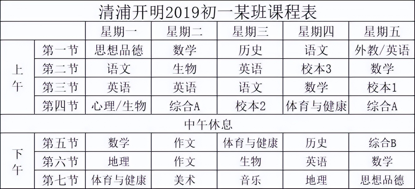 清浦开明中学2018年中考怎样,清浦开明中学初中部怎么样