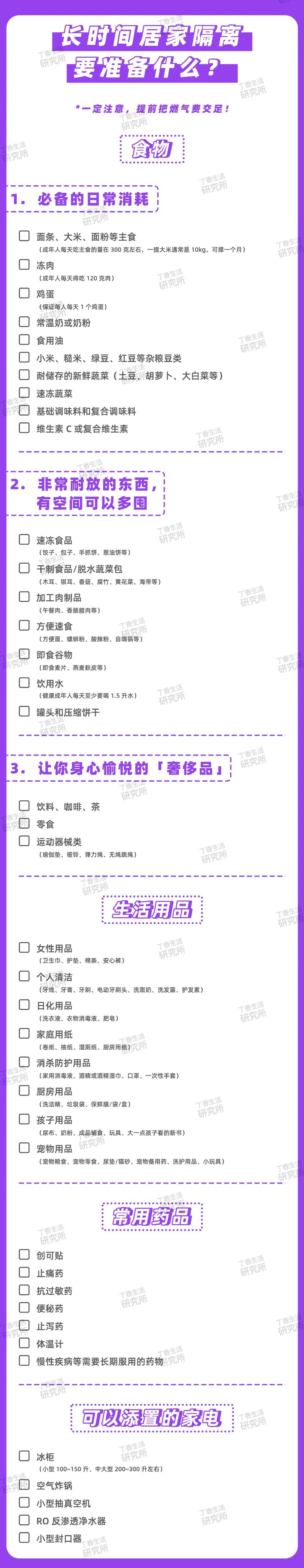 突然通知被隔离应该准备什么,突然被通知隔离该怎么做