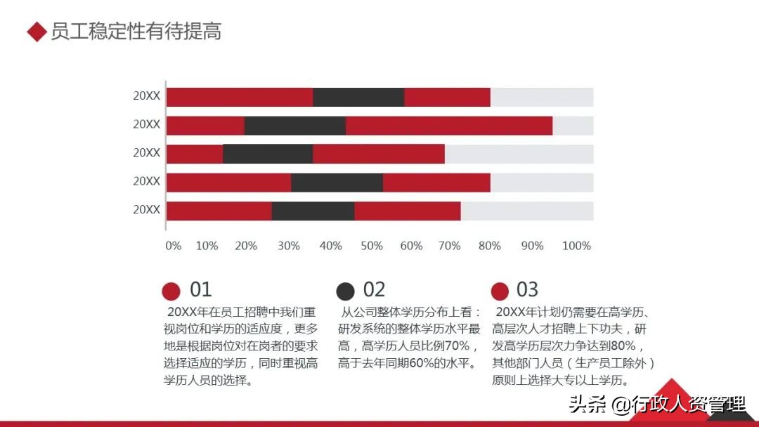 人事行政工作总结精辟简短,人事行政工作总结及计划