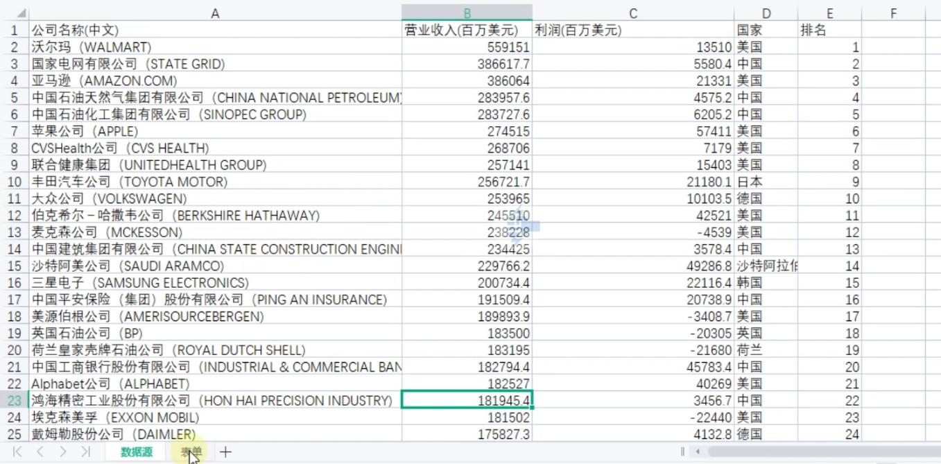 excel单元格下拉模糊录入,电子表格简繁转换