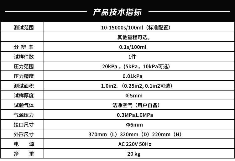 氢燃料电池测试,氢能燃料测试