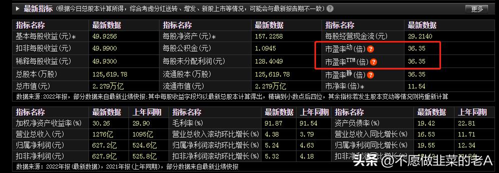 怎么判断股票基本面是否健康,怎样通过基本面判断个股的成长性