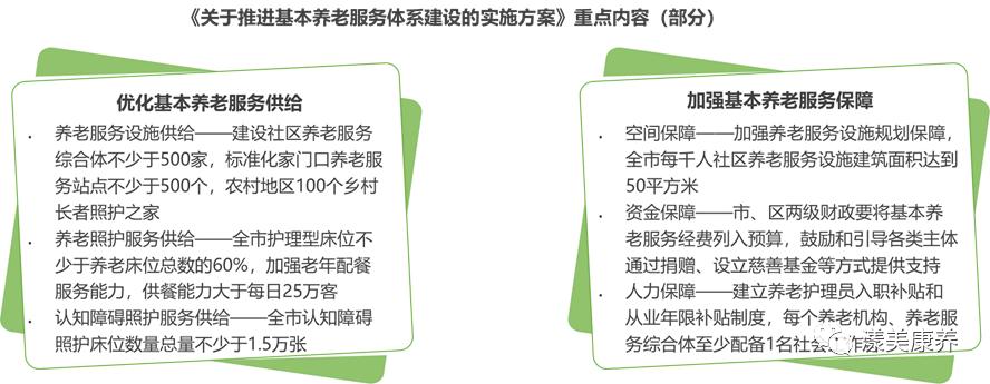 长三角区域康养柒月刊｜邦得科技推动“游轮+康养”产业新业态