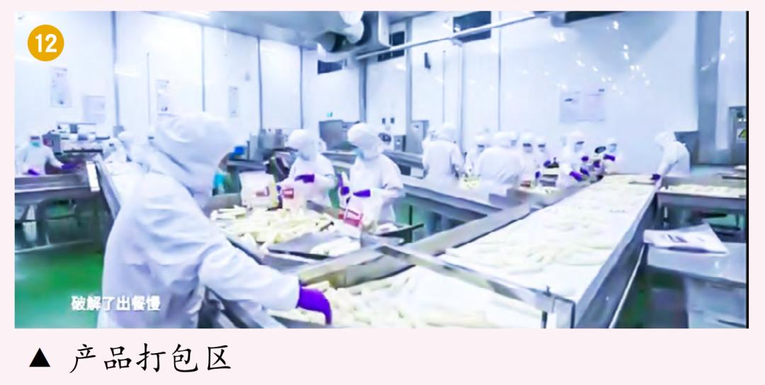 餐饮供应链体系如何建设,餐饮供应链体系打造