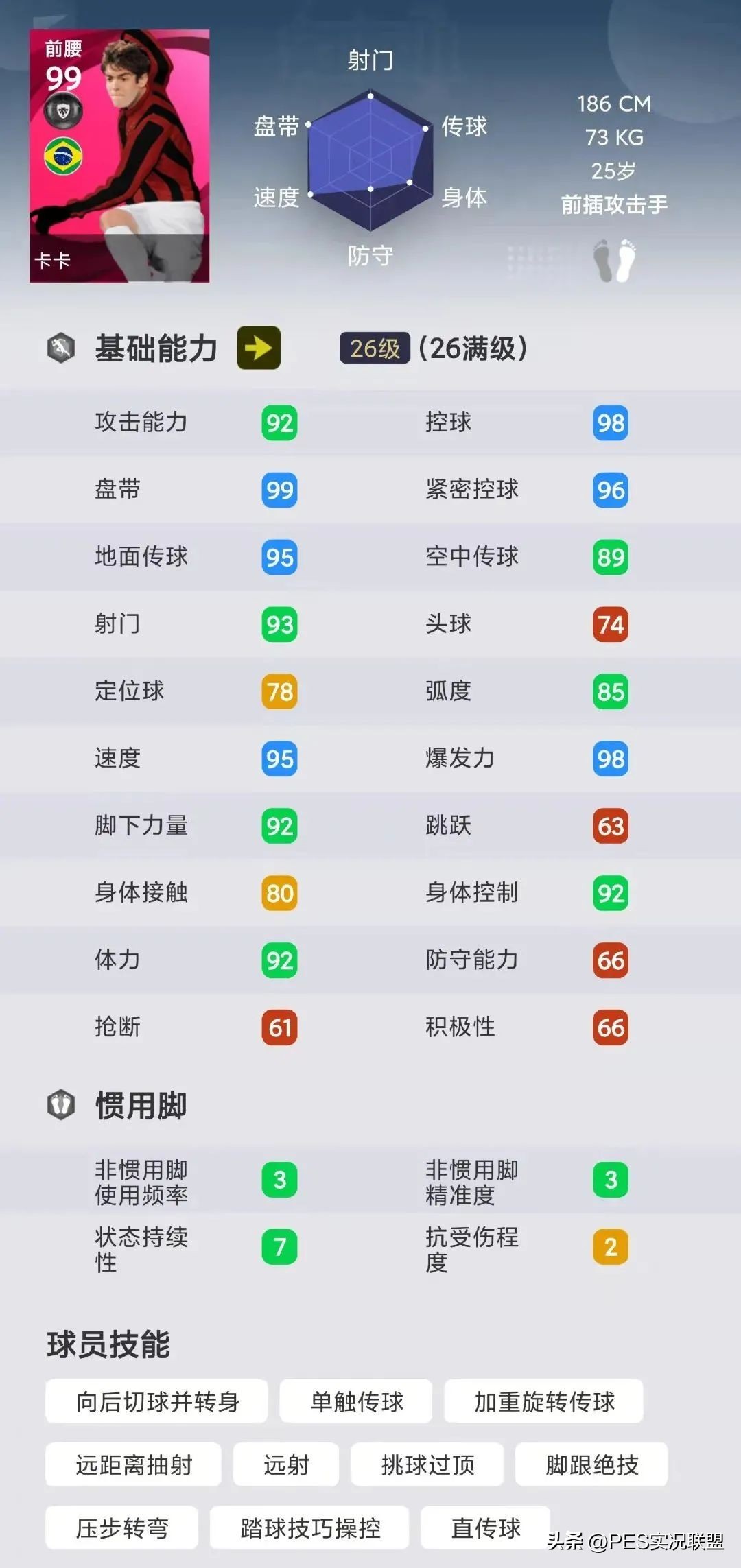 实况十大毕业神兽,实况足球毕业排名