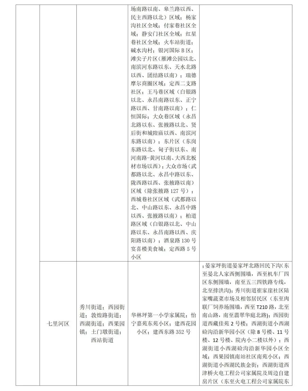 山东发布防疫公众健康提示,山东疾控最新疫情防控政策