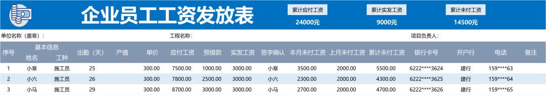 年终奖分配方案案例,最新年终奖分配比例