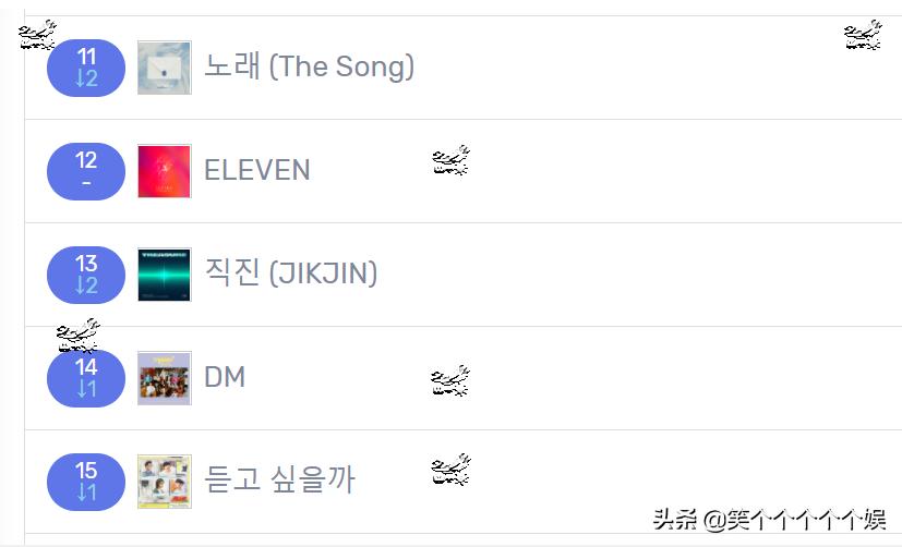 金泰妍热门单曲,金泰妍最近火的bgm