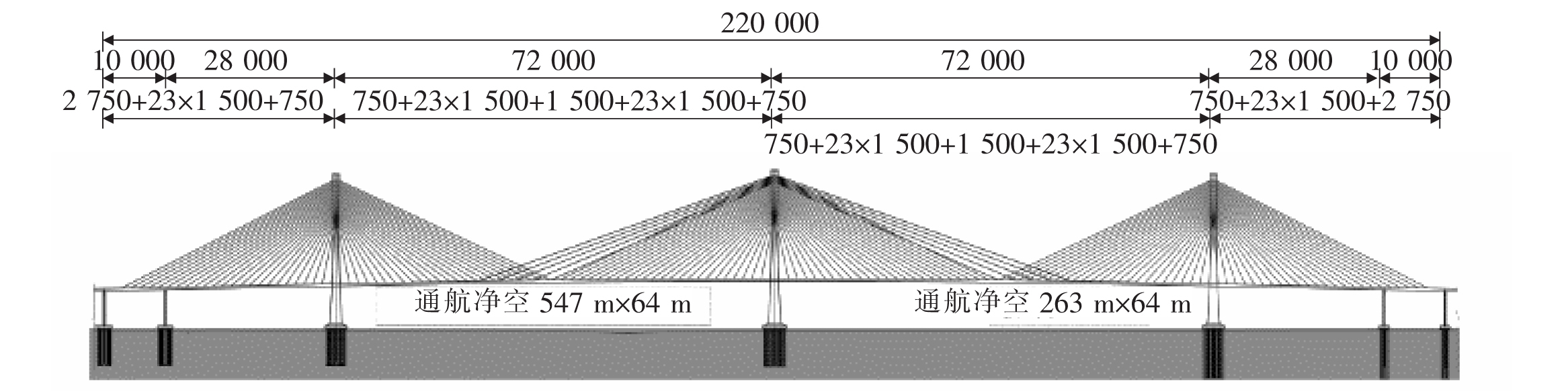 支座滑板磨损对多塔斜拉桥抗震性能影响研究