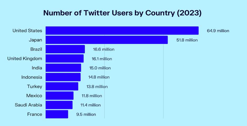 从推特来微博避难的画师们，又被微博夹回去了