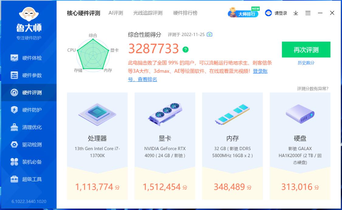 z790主板低端和高端有什么区别,技嘉d5z790主板推荐