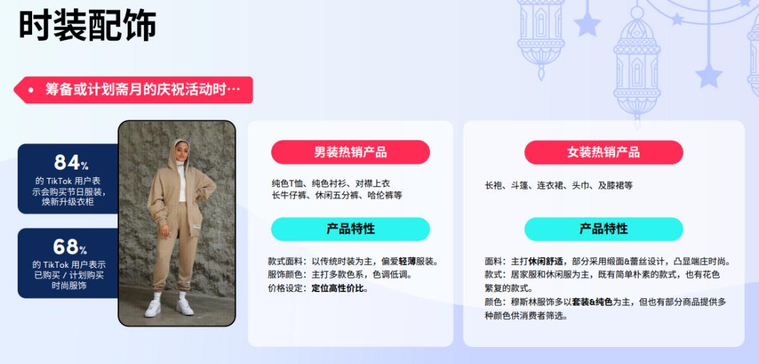 20亿人狂欢斋月季倒计时！跨境卖家如何借力TikTok玩“赚”盛宴？