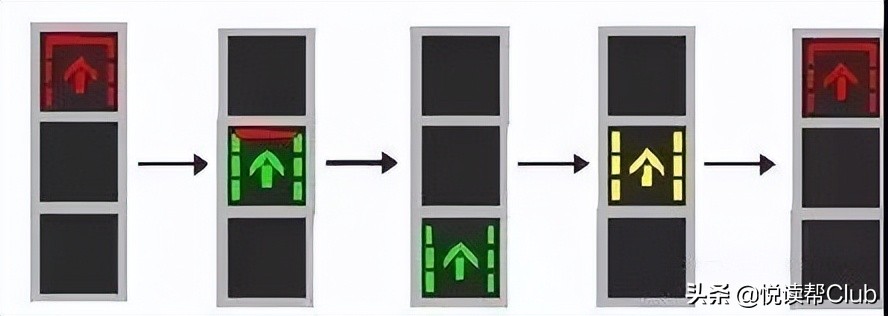 黄果树大街新增“待转车道”，驾驶时该注意什么，快收藏
