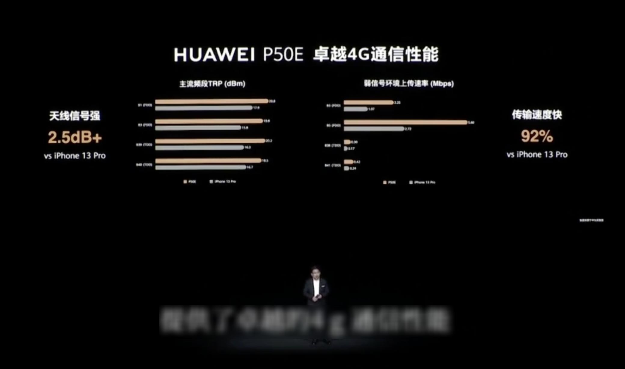 华为4g手机实际是5g么,华为4g手机有5g网速快吗