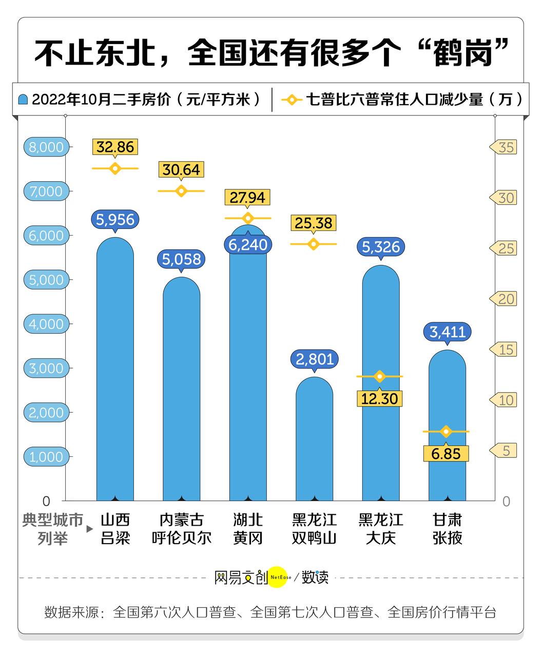北欧平替,北欧平替关键词