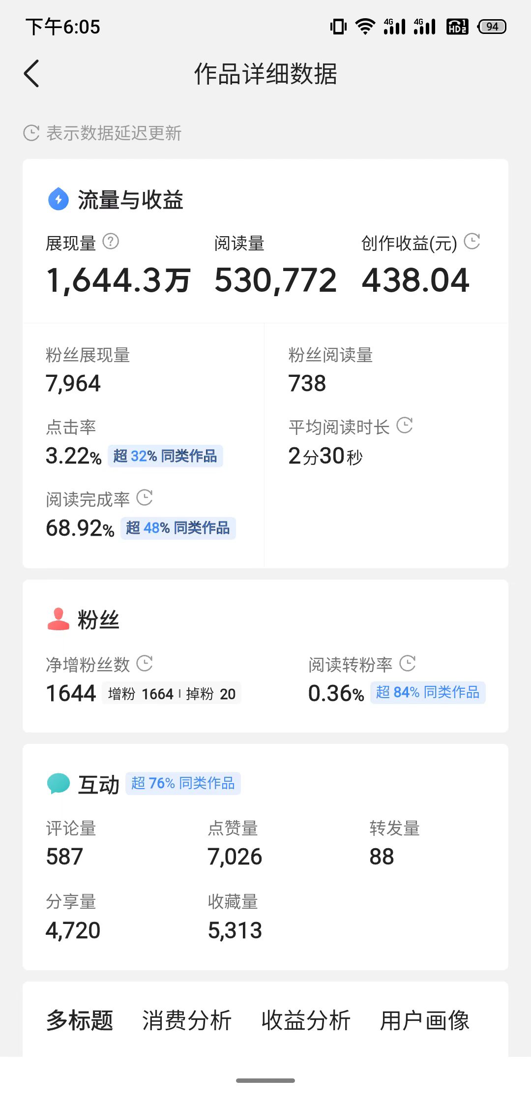 如何抄书赚钱教程,怎么通过抄书与文案赚钱