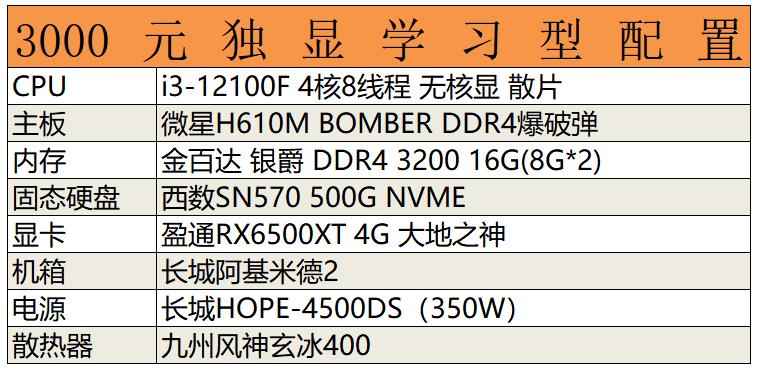 装机推荐配置双11,双11怎么装机最好玩呢