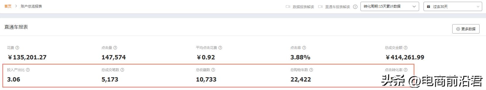 淘宝直通车如何优化最有效,淘宝新手怎么优化直通车