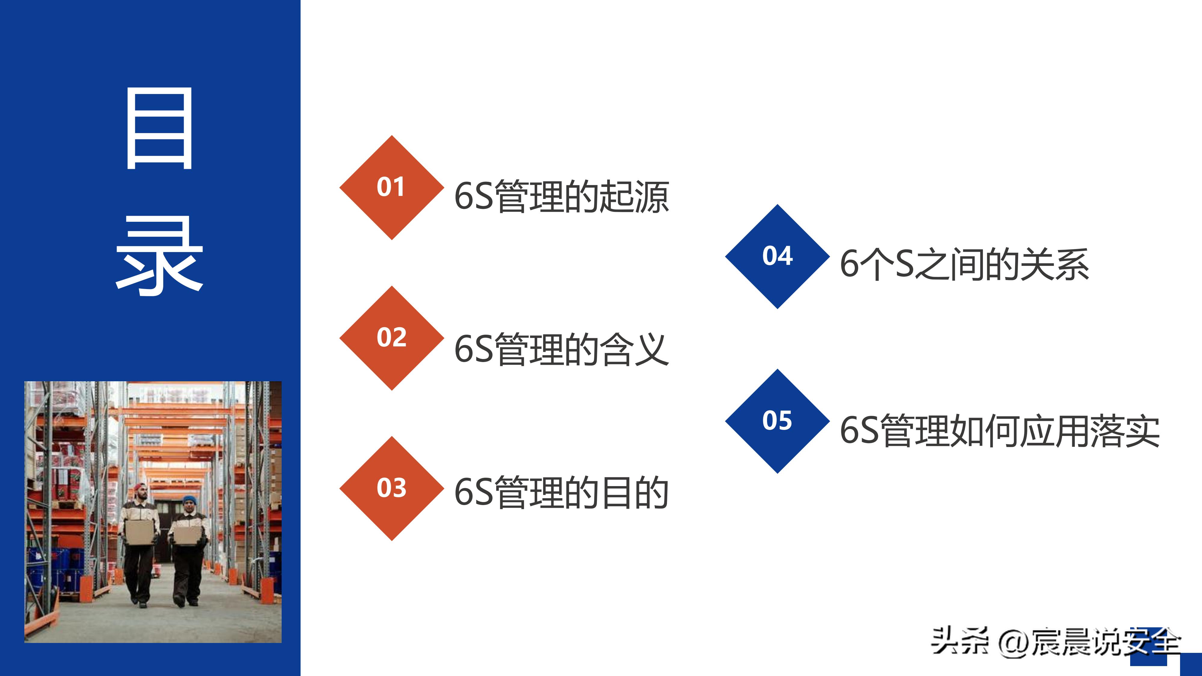 ehs管理体系免费下载,图文并茂解读ehs档案管理制度ppt