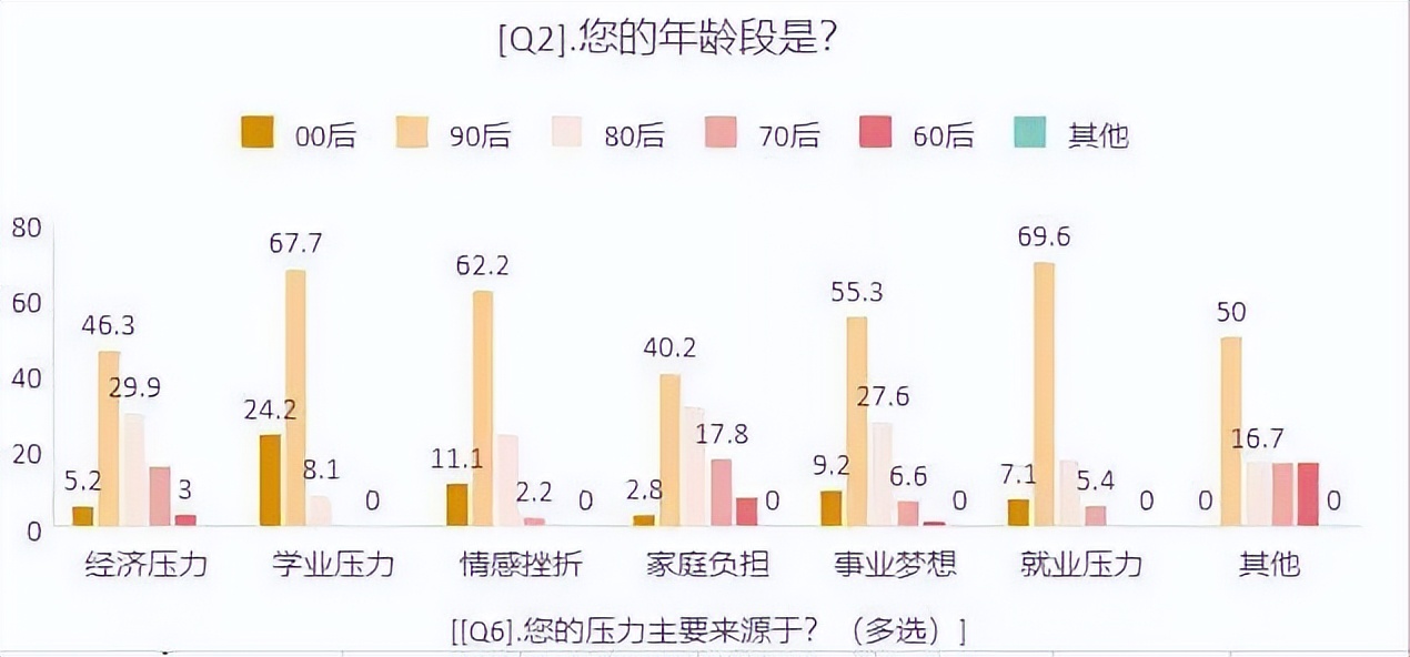 心翔心理咨询师培训,心阳心理咨询师培训计划